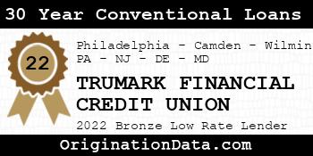 TRUMARK FINANCIAL CREDIT UNION 30 Year Conventional Loans bronze