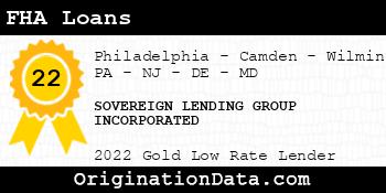 SOVEREIGN LENDING GROUP INCORPORATED FHA Loans gold