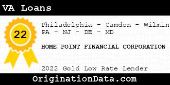 HOME POINT FINANCIAL CORPORATION VA Loans gold