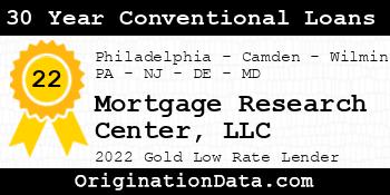 Mortgage Research Center 30 Year Conventional Loans gold