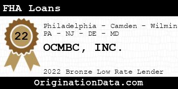 OCMBC FHA Loans bronze