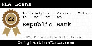 Republic Bank FHA Loans bronze