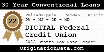DIGITAL Federal Credit Union 30 Year Conventional Loans bronze