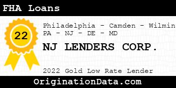 NJ LENDERS CORP. FHA Loans gold