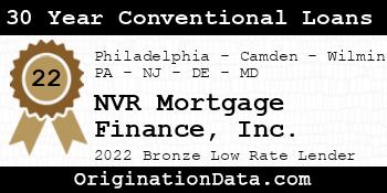 NVR Mortgage Finance 30 Year Conventional Loans bronze