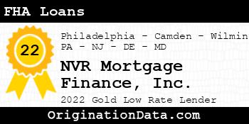 NVR Mortgage Finance FHA Loans gold