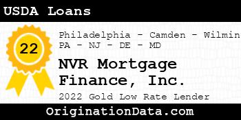 NVR Mortgage Finance USDA Loans gold