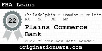 Plains Commerce Bank FHA Loans silver
