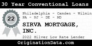 SIRVA MORTGAGE 30 Year Conventional Loans silver