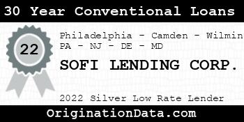 SOFI LENDING CORP. 30 Year Conventional Loans silver