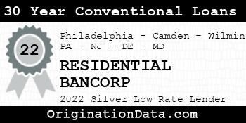 RESIDENTIAL BANCORP 30 Year Conventional Loans silver