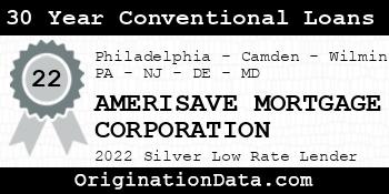 AMERISAVE MORTGAGE CORPORATION 30 Year Conventional Loans silver