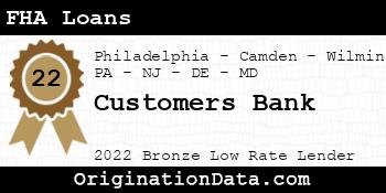 Customers Bank FHA Loans bronze