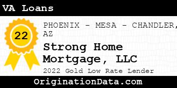 Strong Home Mortgage VA Loans gold
