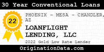 LOANFLIGHT LENDING 30 Year Conventional Loans gold