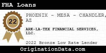 ARK-LA-TEX FINANCIAL SERVICES FHA Loans bronze