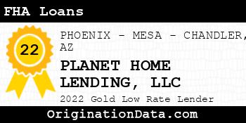 PLANET HOME LENDING FHA Loans gold