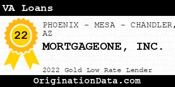 MORTGAGEONE VA Loans gold