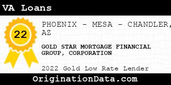 GOLD STAR MORTGAGE FINANCIAL GROUP CORPORATION VA Loans gold