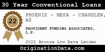 PROVIDENT FUNDING ASSOCIATES L.P. 30 Year Conventional Loans bronze