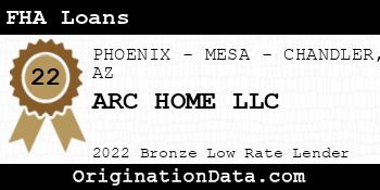 ARC HOME FHA Loans bronze
