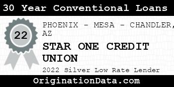 STAR ONE CREDIT UNION 30 Year Conventional Loans silver