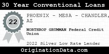 NORTHROP GRUMMAN Federal Credit Union 30 Year Conventional Loans silver