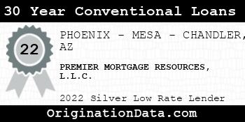 PREMIER MORTGAGE RESOURCES 30 Year Conventional Loans silver
