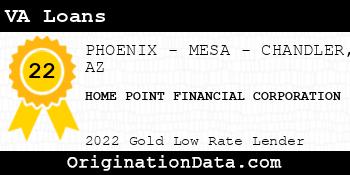 HOME POINT FINANCIAL CORPORATION VA Loans gold