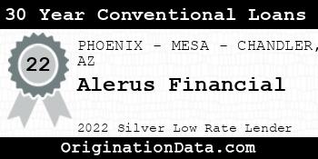 Alerus Financial 30 Year Conventional Loans silver