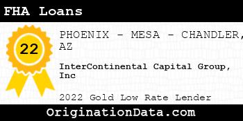 InterContinental Capital Group Inc FHA Loans gold