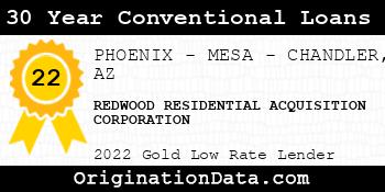 REDWOOD RESIDENTIAL ACQUISITION CORPORATION 30 Year Conventional Loans gold