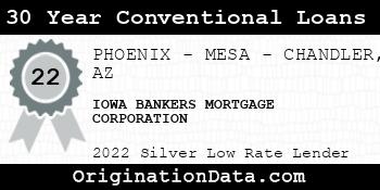 IOWA BANKERS MORTGAGE CORPORATION 30 Year Conventional Loans silver