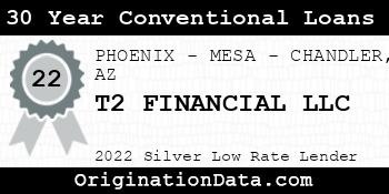 T2 FINANCIAL 30 Year Conventional Loans silver