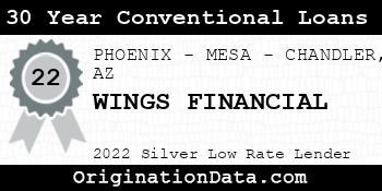 WINGS FINANCIAL 30 Year Conventional Loans silver