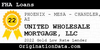 UNITED WHOLESALE MORTGAGE FHA Loans gold