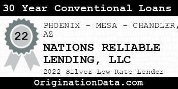 NATIONS RELIABLE LENDING 30 Year Conventional Loans silver