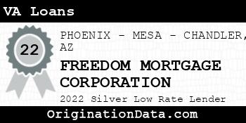 FREEDOM MORTGAGE CORPORATION VA Loans silver