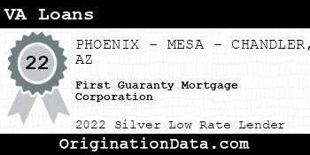 First Guaranty Mortgage Corporation VA Loans silver