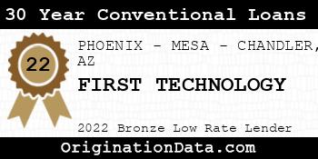 FIRST TECHNOLOGY 30 Year Conventional Loans bronze
