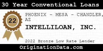 INTELLILOAN 30 Year Conventional Loans bronze