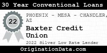 Baxter Credit Union 30 Year Conventional Loans silver