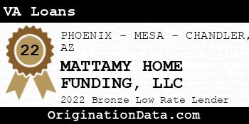 MATTAMY HOME FUNDING VA Loans bronze