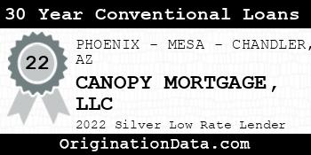 CANOPY MORTGAGE 30 Year Conventional Loans silver