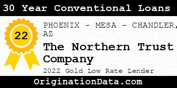 The Northern Trust Company 30 Year Conventional Loans gold