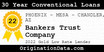 Bankers Trust Company 30 Year Conventional Loans gold