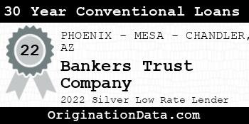 Bankers Trust Company 30 Year Conventional Loans silver