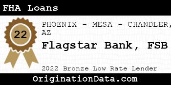 Flagstar Bank FSB FHA Loans bronze