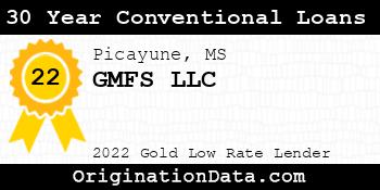 GMFS 30 Year Conventional Loans gold