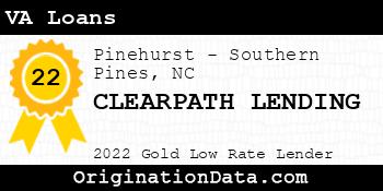 CLEARPATH LENDING VA Loans gold